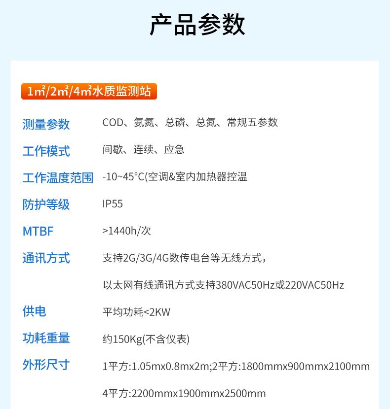 產品參數