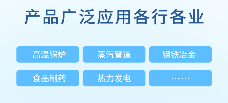 產品應該場合