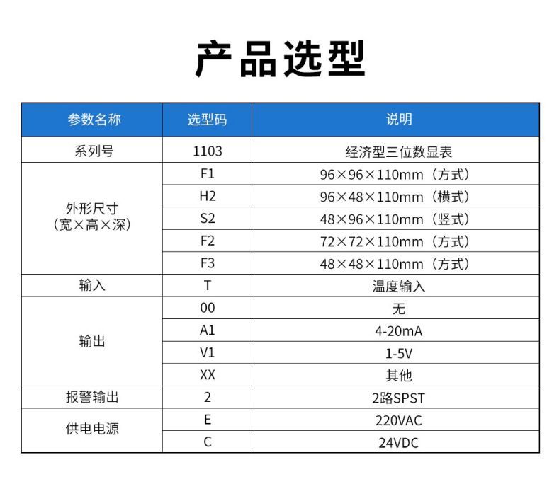 2、1103經濟型三位顯示儀.jpg