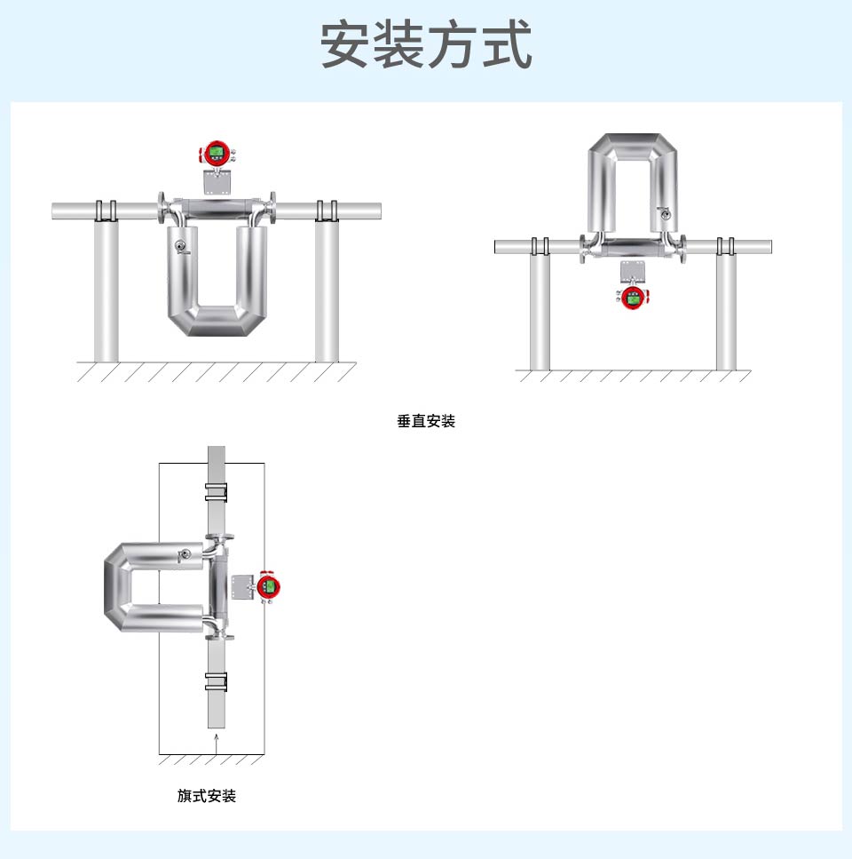 科里奧利質(zhì)量流量計-2025.12_32.jpg