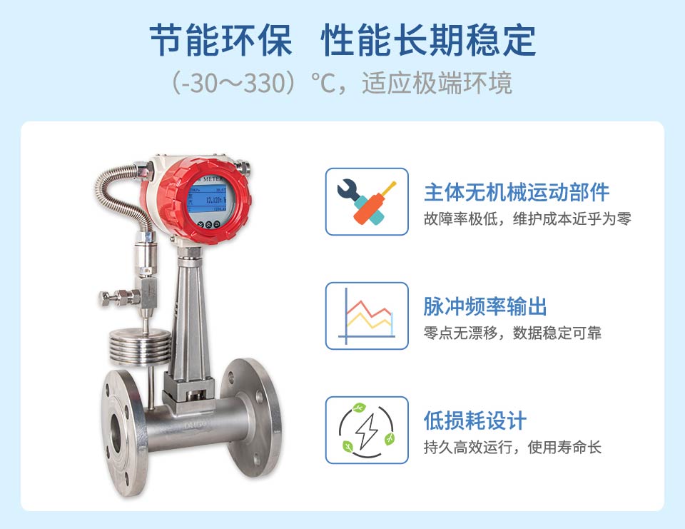 高精度渦街流量計-2026.1_16.jpg